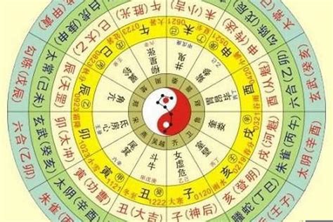 五行测试|五行查询生辰八字查询,免费查五行属性,出生五行属性。